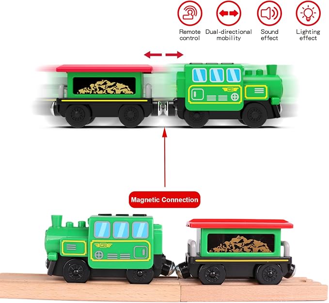 Battery Operated Locomotive Train Set for Wooden Train Tracks,Powerful Engine Train Vehicles Train Electric Remote Control Cars with Light&Sound Train Toy Gift for Kids Toddler
