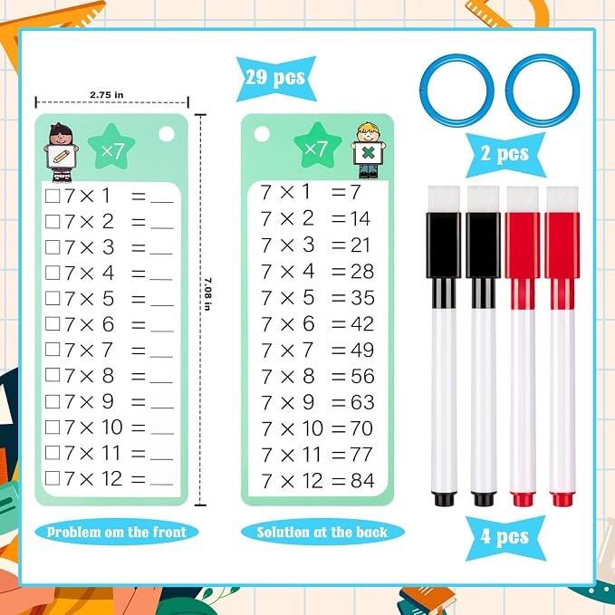 60Pcs Multiplication Division Addition and Subtraction Flash Card, Math Flash Cards with 8 Dry Erase Pens 4 Rings, Time Table Flash Cards for 1st to 3rd Grades Fun Learning with Math Game