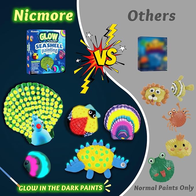 Nicmore Seashell Painting Kit for Party: 10-Minute Setup & 2-Hour Focused Creative Play - Quick-Dry & Mess-Free - Birthday Gift & Group Activities for Kids Age 3-12 Year Old