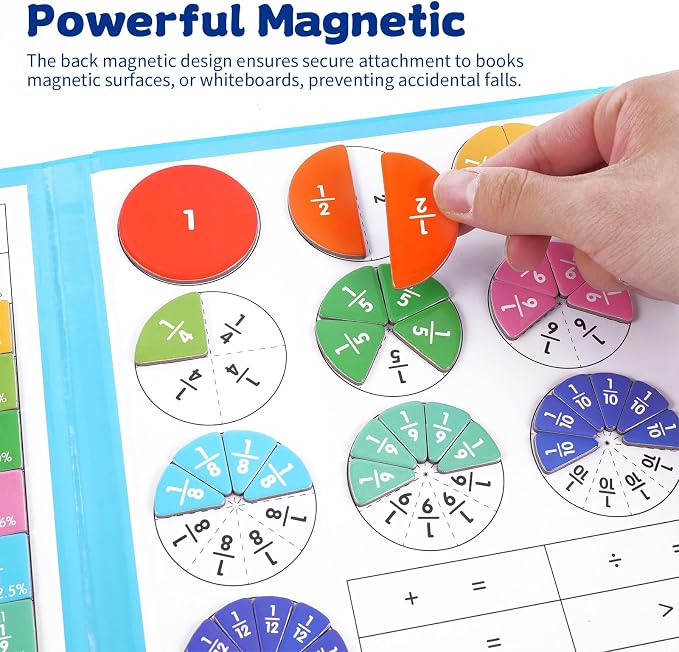 Magnetic Fraction Educational Puzzle, Magnetic Fraction Demonstration Book, Fraction Tiles & Circles, Montessori Math Manipulatives for Elementary School, Fraction Learning Toys for Kids
