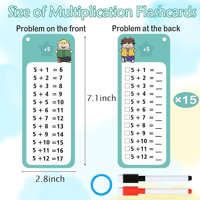 1-12 Addition Flash Cards, Large Math Table Flashcards Chart, with 15 Cards, 2 Dry Erase Markers, 1 Rings, Educational Addition Game for Kids, 1st, 2nd, 3rd Grades Classroom Home