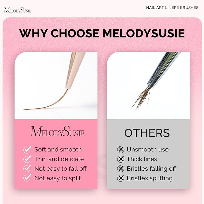 MelodySusie 5Pcs Nail Art Liner Brushes with Nail Brush Holder, Professional Gel Polish Painting Art Design Pen for Thin Long Lines, Tiny Details, Fine Drawing, Delicate Coloring Sizes 5/7/9/11/20mm