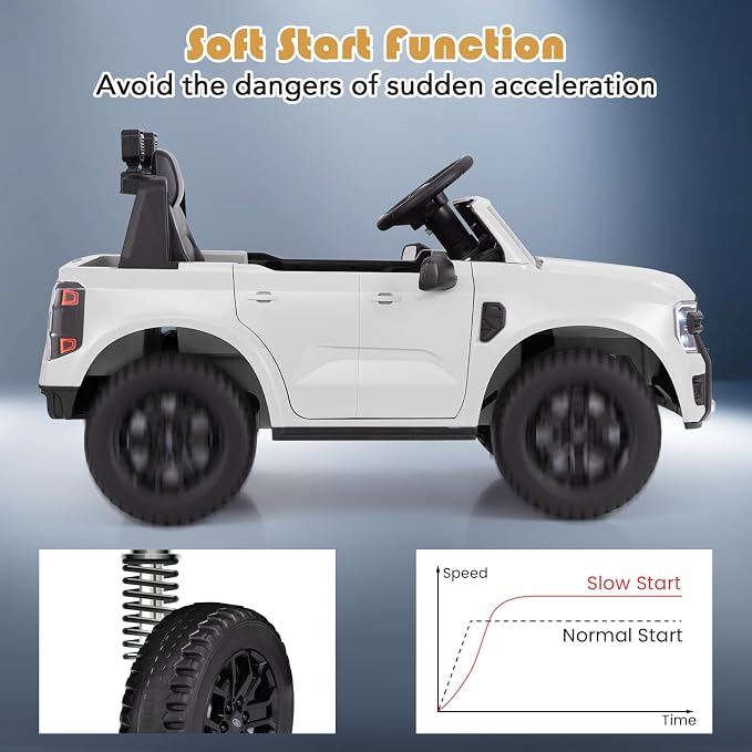 Licensed Ford Ranger Ride on Pickup Truck by INFANS, 12V Battery Powered Electric Vehicle for Kids with Remote Control, Headlight, Power Display, Bluetooth, MP3, Music, Aged 3-6 Years (White)