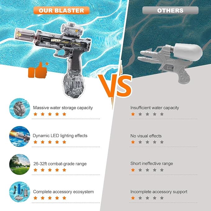 Electric Water Gun for Kids Age 3+,CreatiMachi Light Up Water Gun Pistol