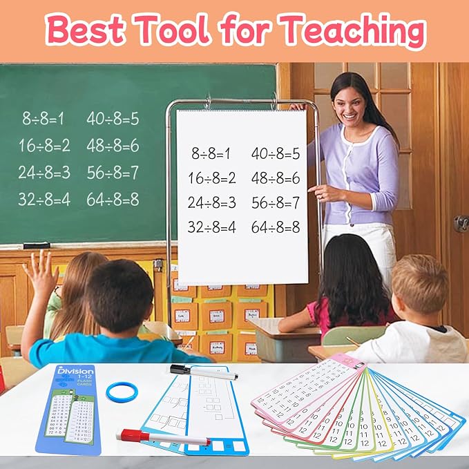 Division Flash Cards 1-12, 15PCS Times Table Flash Cards Chart, with Dry Erase Markers Sorting Ring, 1st, 2nd, 3rd Grades Educational Math Division Game for Kids Classroom Home