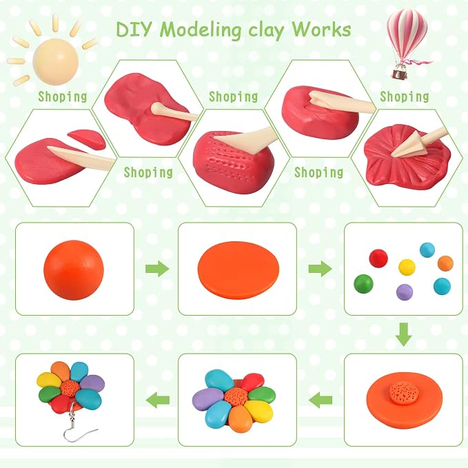 CiaraQ 50-Color Polymer Clay Oven Bake Modeling Kit for Kids & Artists | Non-sticky & non-toxic, 3.46 lb. With sculpting tools, Classroom & Home Use. Fun gift for Kids & artists, Ages 4+.