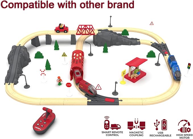 Battery Operated Train for Wooden Track, Remote Control Vehicle for Toddlers, Motorized Train Toy Set Compatible with Thomas, Brio