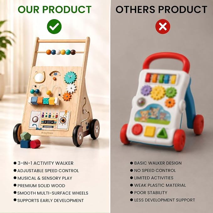 Baby Walker with Wheels - Adjustable Speed Wooden Push Walker for Babies 9-18 Months, 3in1 Montessori Sit to Stand Learning Toy with Musical Board, Shape Sorter & Bead Maze, Boys Girls