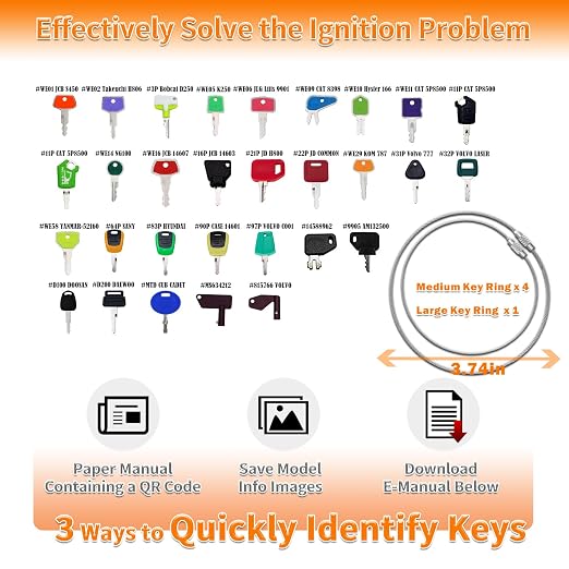 105PCS Non-Duplicate Heavy Equipment Keys Master Set, Construction Ignition Key for CAT JLG Case JD Hyster Kubota Komatsu Yanmar Terex Ford New-Holland Volvo JCB and More, LM105KS