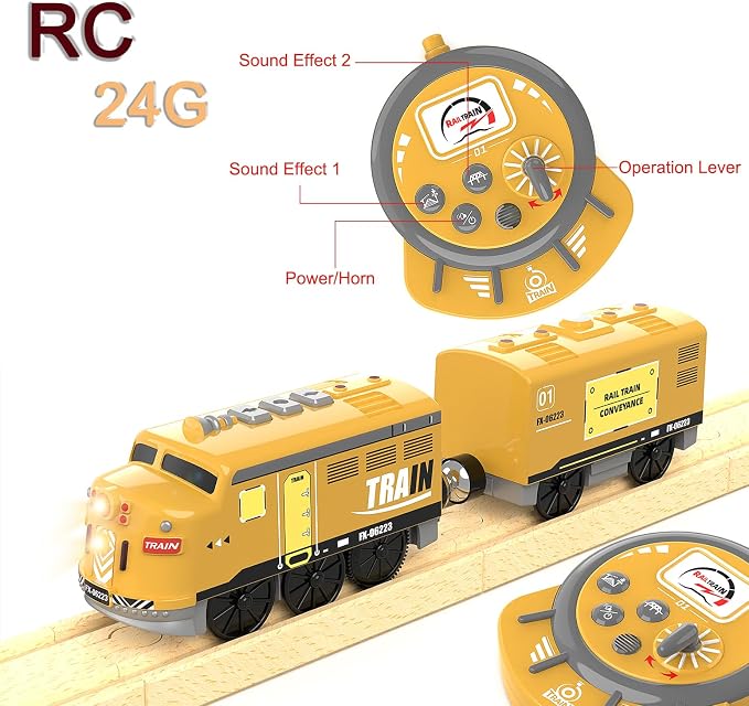 Motorized Train for Kids, Remote Control Locomotive Train Toy for Wooden Tracks, Battery Powered Electric Trains with Sound & Lights Effects Compatible with Thomas, Brio, Chuggington