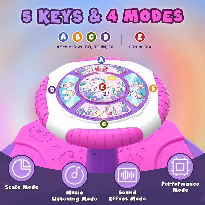 HYES Unicorn Sit and Spin Toys for Toddlers 1-3 Girls, 360° Toddler Spinning Seat with LED Lights and Music, Sensory Toys Birthday for Kids 3-5