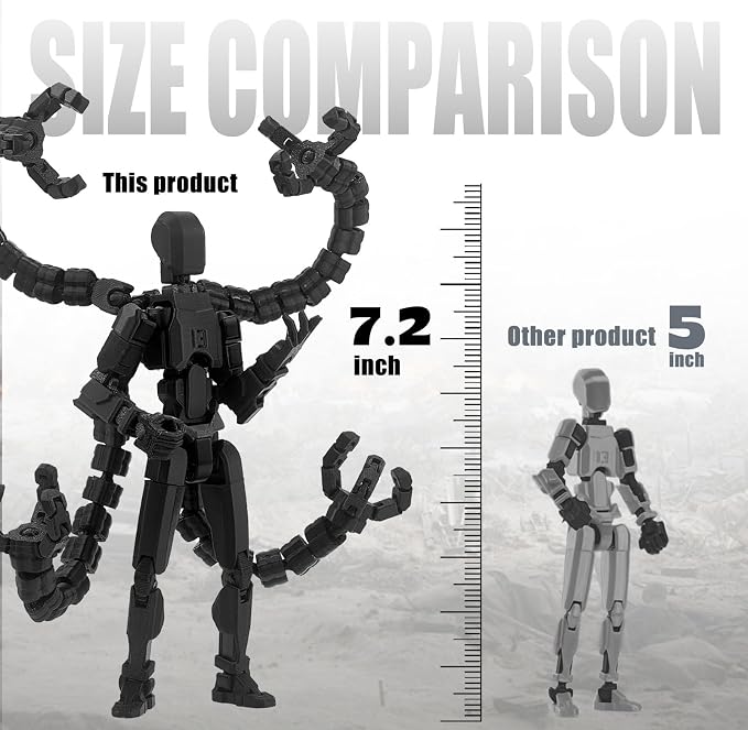 Assembly Completed T13 7.2inch Action Figure 3D Printed Multi-Jointed Movable T13 Nova 13 Robot 13 Action Figure Desktop Decorations for Game Lovers