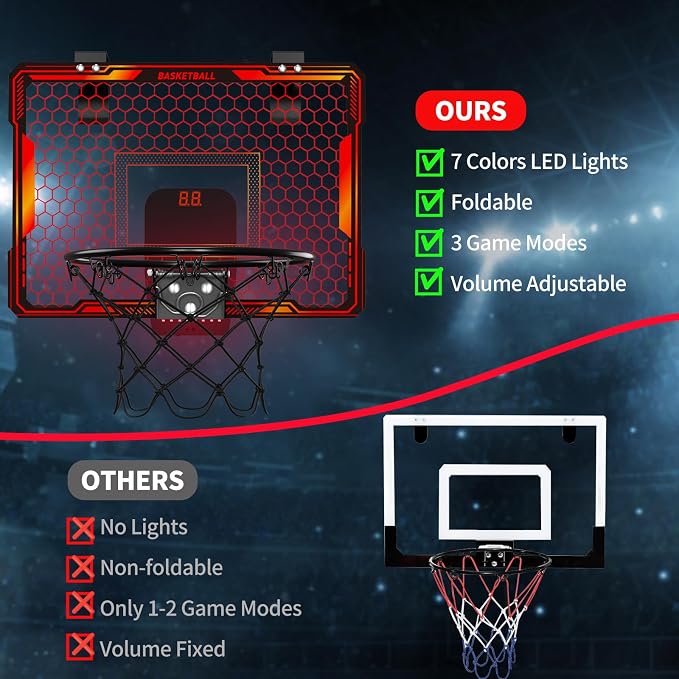 HYES Mini Basketball Hoop Indoor, Over The Door Basket Ball Hoop with 7 LED Lighting/Scoreboard/3 Modes/Foldable Rim, Wall Basketball Toy, Sport Decor Gifts for Kids Adult for Bedroom/Office (Red)