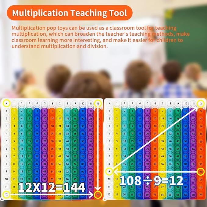 12X12 Multiplication Chart Math Enlightenment Toys,Developed and Designed by Educators to Make Children More Relaxed and Fun in The Learning Process
