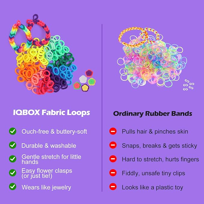 IQBOX Bracelet Making Kit Arts and Crafts for Girls Ages 8-12, Weaving Loom Rainbow Bands DIY Toys Birthday Gifts for Kids 6 7 9 10 11 13 Year Old, 1000+ Elastic Cloth Rubber Band Fabric Loops