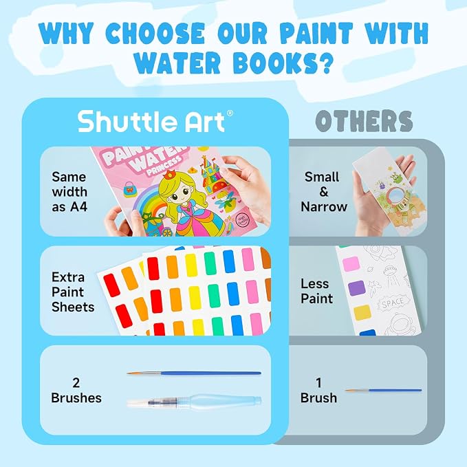 Shuttle Art Paint with Water Coloring Book for Kids, 25 Princess Themed Pages with 2 Brushes, Mess-Free Watercolor Paint Set, Travel-Friendly Art Craft Gift for Toddlers, Birthday Christmas Gift