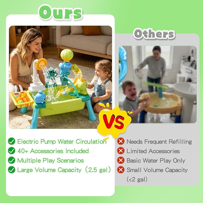 CUTE STONE Toddler Water Table for Kids, Kitchen Sink Toy with Running Water & Fishing Game,Water Play Table for Backyard Beach Pool, Summer Gifts for Boys Girls-Dinosaur