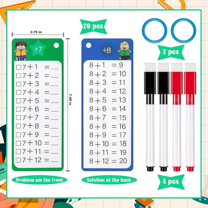 30Pcs Addition and Subtraction Flash Cards, Math Flash Card with 4 Dry Erase Pens 2 Rings, Time Table Flash Cards for 1st to 3rd Grades Fun Learning with Math Game