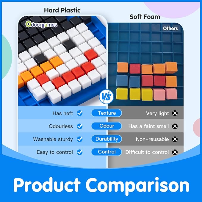 Pixel Art Challenge Kit for Kids - 400PCS Pixel Cubes in 10 Vibrant Colors | STEM Toy for Fine Motor Skills & Kindergarten Learning