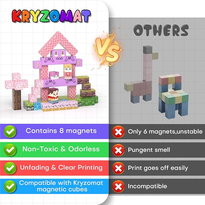 100PCS Magnetic Blocks, Magnetic Building Blocks for Kids Age 4-8, Pink Princess Castle Toys for Girls, STEM Sensory Birthday Gift for Kids Age 3+ Years Old