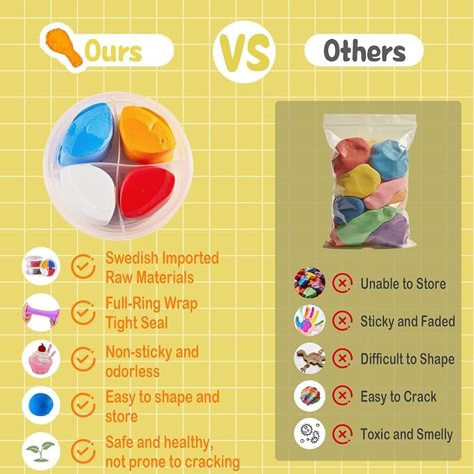 Food Clay Kit for Kids – 12 Mini Food Themes: Pizza, Burger, Fries & More | Air Dry Modeling Set with Tools & Tutorials | Non-Sticky | Creative Gift for Boys Girls 3+