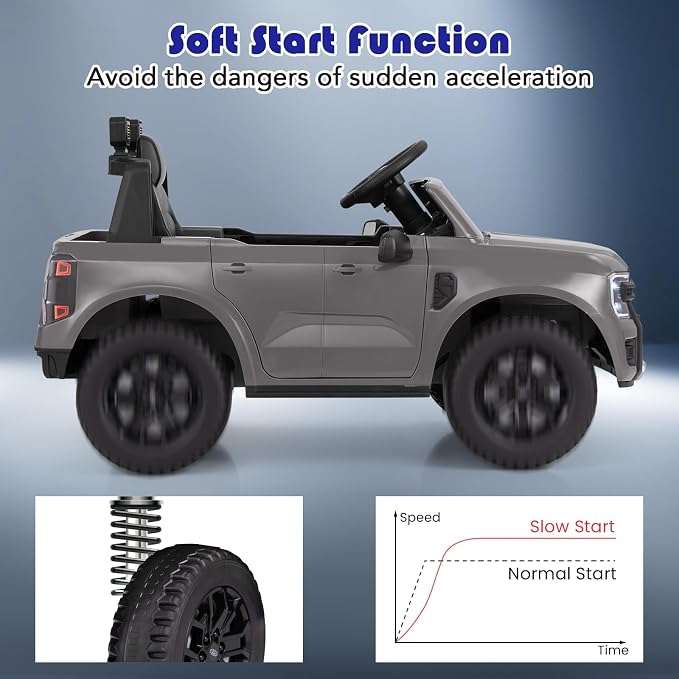 Licensed Ford Ranger Ride on Pickup Truck by INFANS, 12V Battery Powered Electric Vehicle for Kids with Remote Control, Headlight, Power Display, Bluetooth, MP3, Music, Aged 3-6 Years (Gray)