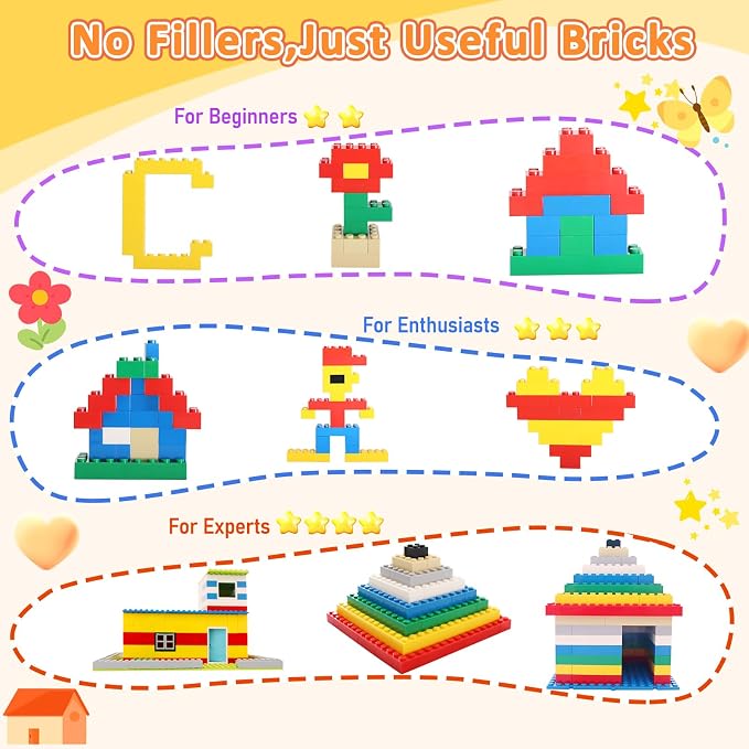 Cabeeskii 1008 Pieces Classic Building Blocks Bulk with 2 Baseplates, Building Bricks in 7 Size and 8 Color, Compatible with All Major Bricks, for Kids & MOC Lovers
