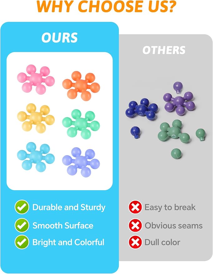 Macaron Color Interlocking Building Blocks Set – 600pcs Snowflake Shape Plastic Construction Toys in 6 Pastel Colors with Storage Box, Educational STEM Blocks for Kids Creative Play (Macaron Colors)
