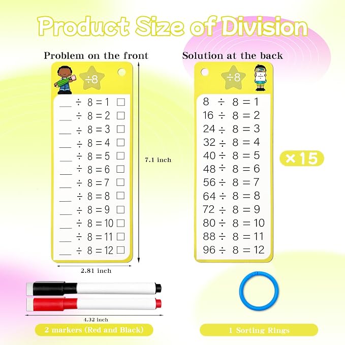 Division Flash Cards 1-12, 15PCS Times Table Flash Cards Chart, with Dry Erase Markers Sorting Ring, 1st, 2nd, 3rd Grades Educational Math Division Game for Kids Classroom Home
