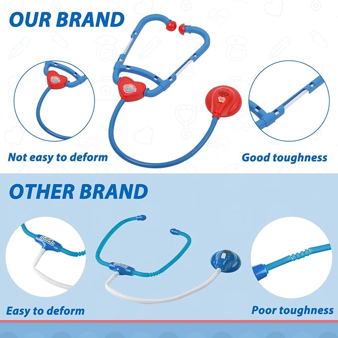 Liberry Doctor Kit for Toddlers Ages 3 4 5, Pretend Kids Doctor Playset with Cart, Costume and Stethoscope, Role Play Medical Toys Birthday Gift for Girls Boys (Blue)