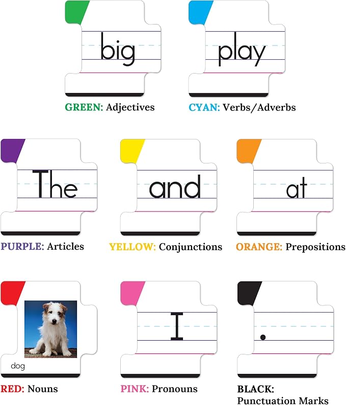 Key Education Sentence Building Game, Phonics Puzzles for Kids Ages 6-8, Learn to Read Parts of Speech, Sight Words, and More, Speech Therapy Materials for Kindergarten, 1st Grade, and Up