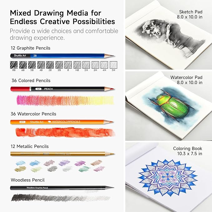 Shuttle Art Professional Drawing Kit, 123 Pieces of Drawing Pencils Set Includes Colouring Pencils, Watercolor, Charcoal, Graphite and Sketch, Ideal for Adults Children Artists