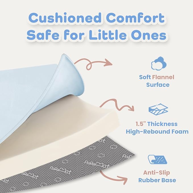 1.5" Thick Padded Baby Play Mat for Floor Tummy Time, Pro Soft Foam Activity Playroom Playmats, Easy Care with Non-Slip Safe for Infant Toddler Kids Crawling 59"x 71" (Blue)