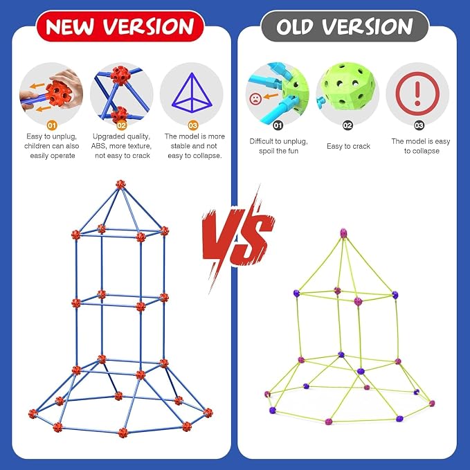 140 PCS Fort Building Kit for Kids Ages 4‑10, DIY STEM Educational Construction Fort Toy Set,Creative Kids Fort Builder Kit, Build Your Own Fort Indoor Outdoor Play Structure for Boys Girls