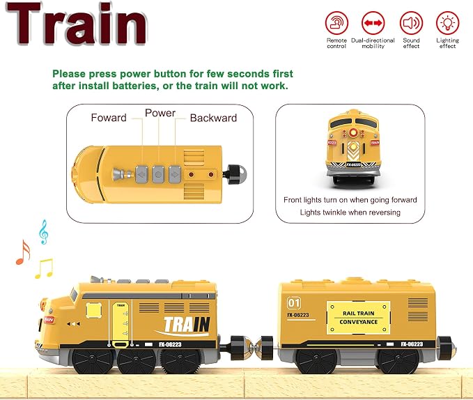 Motorized Train for Kids, Remote Control Locomotive Train Toy for Wooden Tracks, Battery Powered Electric Trains with Sound & Lights Effects Compatible with Thomas, Brio, Chuggington