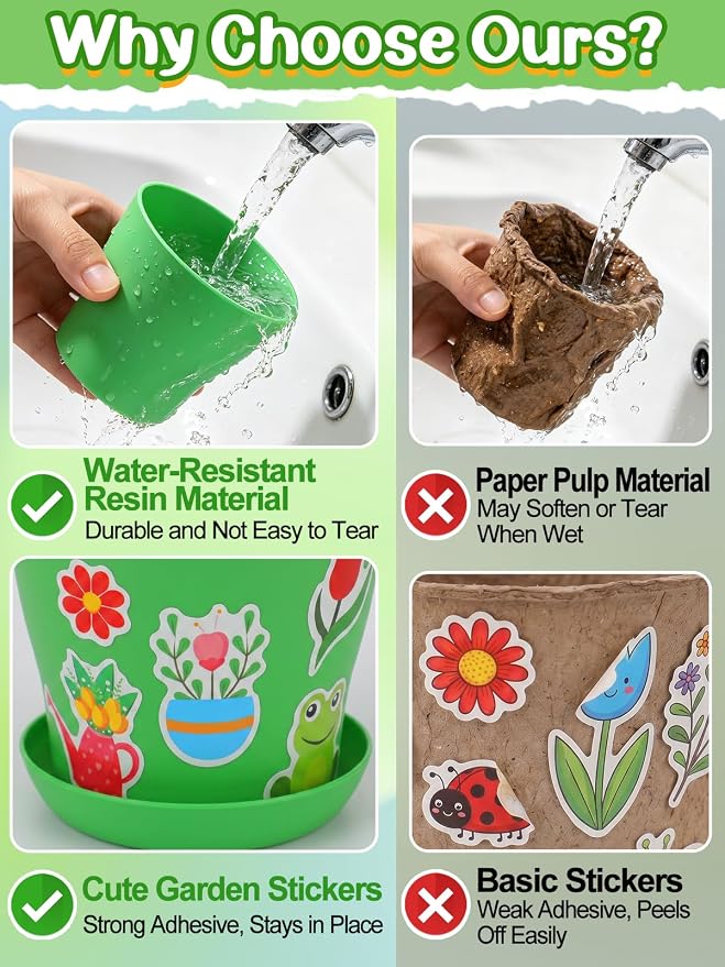 Cosweet 12 Pack Durable Resin Garden Pot Craft Kit for Kids | Colorful Flower Plant Crafts with Trays, Stickers & Blank Labels, Art Activities for Classroom School Home DIY Gifts 4+ years