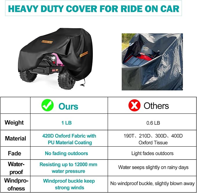 Kids Ride On Car Cover 2PCS,Large Power Wheels Cover Waterproof,Heavy Duty 420D Universal Toy Car Cover for Power Wheels Jeep & Toddler Electric Vehicles,All Season Protection,with 3 Reflective Strips