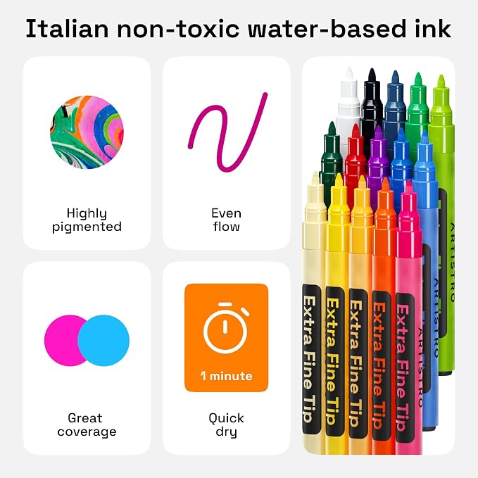 ARTISTRO 15 Acrylic Paint Markers - Paint Pens for Glass Marking, Rock Painting, Ceramic, Wood, Fabric, DIY, Craft, Canvas - Art and Craft Supplies for Adults, Teens, Kids (Extra Fine Tips)