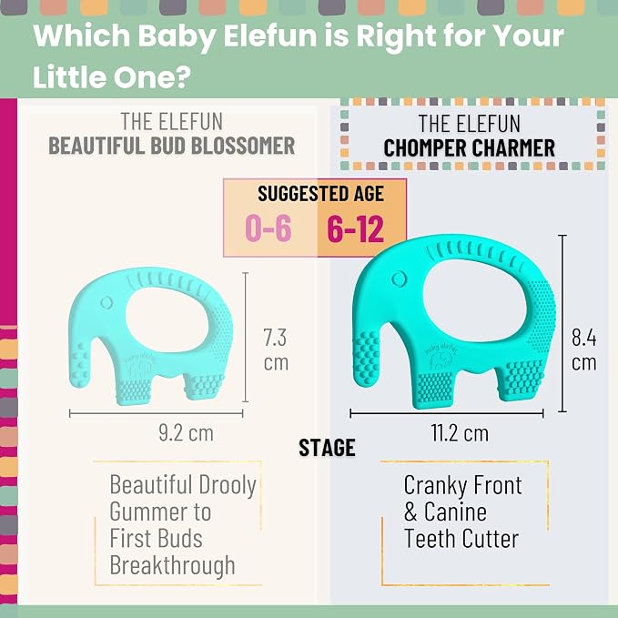 Baby Elefun Baby Teething Toys 5X Pain Relief Zero Delay 6-12 Months Turquoise