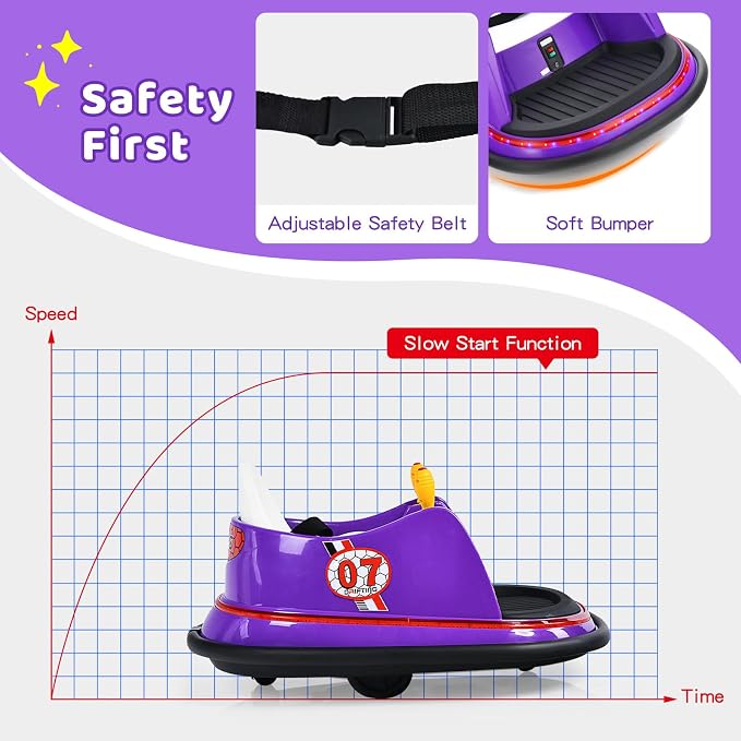 HONEY JOY 12V Toddler Bumper Car, Battery Powered Baby Ride on Bumper Car, Dual Joysticks, Flashing LED Light & 360 Degree Spin, Electric Vehicle Ride on Toys w/Remote Control, Gift for Boys Girls