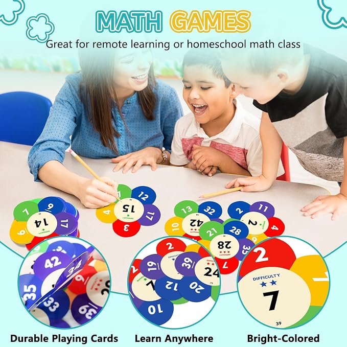 Fun Math Game STEM Toy to Practice Multiplication, Division, Addition and Subtraction Classroom for Kids Ages 6+ Homeschooling Family Smart Card Game Gift for Birthday, Back to School, Christmas