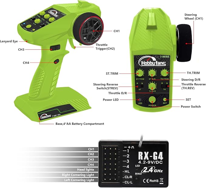 RC Radio System 4CH 2.4G RC Transmitter with Receiver and Lanyard Anti-Jamming Remote Controller for RC Car Crawler Boat, Green & Black