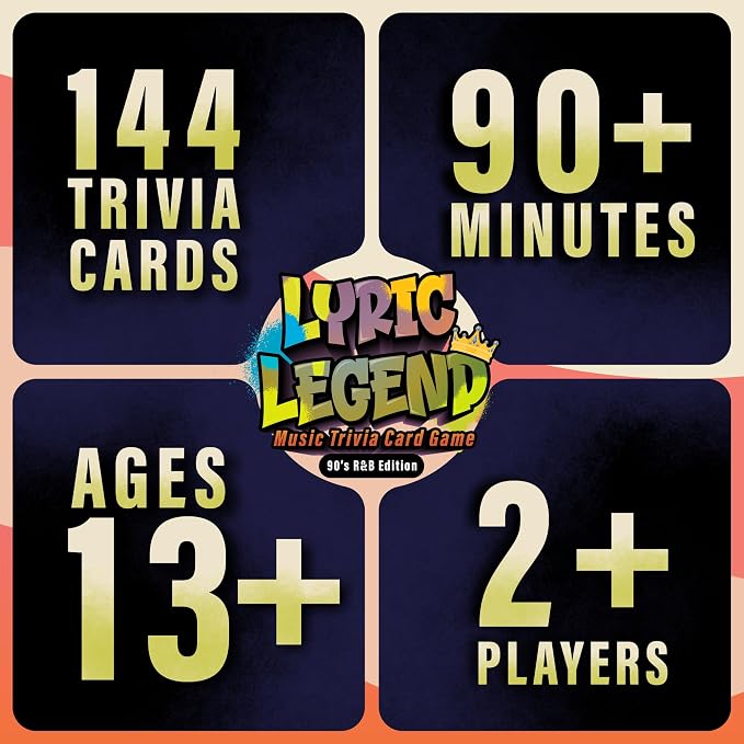 Lyric Legend 90’s R&B Music Trivia - Adult Games for Game Night - Good for Groups – Finish The Lyrics Party Game - Multiple Choice, Listen While You Play with Included Playlist!