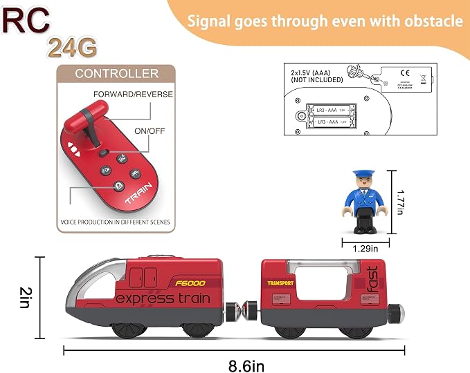 Battery Operated Train for Wooden Track, Remote Control Vehicle for Toddlers, Motorized Train Toy Set Compatible with Thomas, Brio