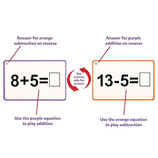 LEARNING ADVANTAGE QUIZMO Addition & Subtraction | Bingo-Style Math Game | 2 Game Modes for Ages 6-10 | Teach Basic Mathematics