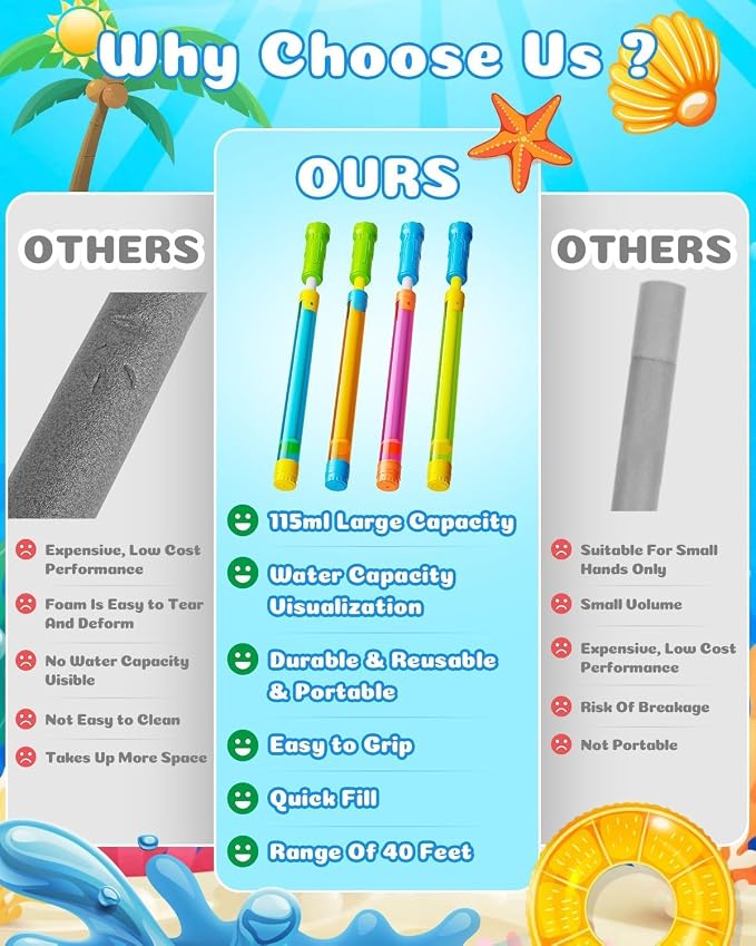 LQYoyz 24 PCS Water Soaker Blaster -16.5'' Bulk Squirt Gun for Kids Adults Water Game Fighting Toys for Summer Swimming Pool Beach Outdoor Activity