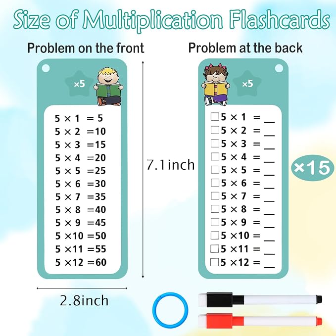 1-12 Multiplication Flash Cards, Large Math Times Table Flashcards Chart, with 15 Cards, 2 Dry Erase Markers, 1 Rings, Educational Multiplication Game for Kids, 1st, 2nd, 3rd Grades Classroom Home