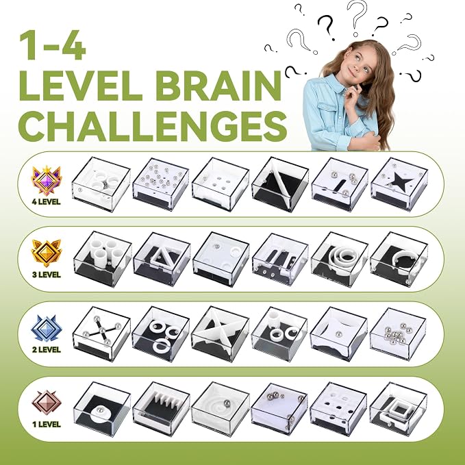 Mytothfy 24 Pack Brain Teaser Puzzle Cubes - Mini Maze Toys for Kids, Unique Party Favors, Treasure Box Classroom Rewards, Bulk Small Toys for Boys & Girls