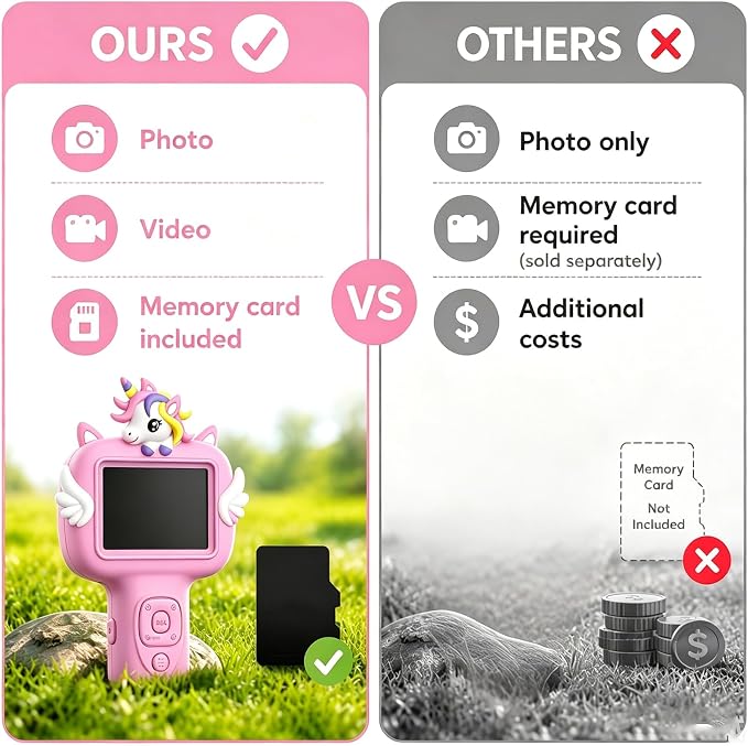 Outdoor Portable Kids Microscope: 100g Lightweight Pocket Design with One-Hand Grip for Travel – 3.5H Rechargeable Battery & 6 LEDs for Anytime Exploration – 1s Quick Auto Focus