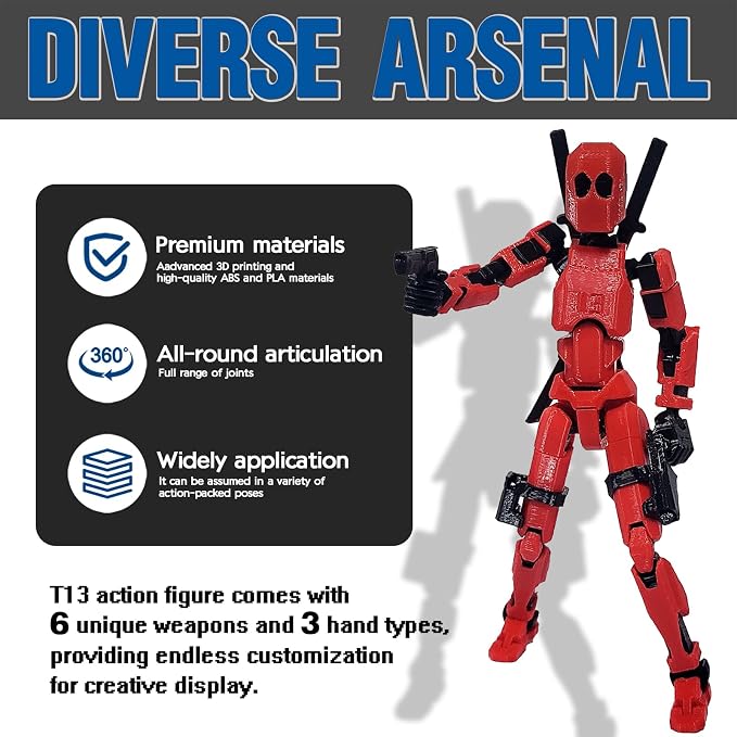 FoxVilla Assembly Completed T13 Action Figure, Titan 13 3D Printed Action Figure, Lucky 13 Assembled Dummy 13 Glow in The Dark